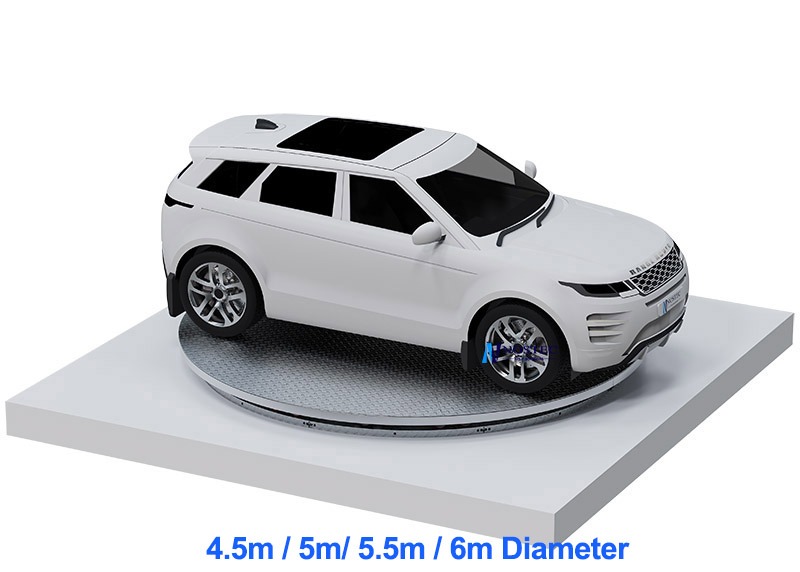 A Fresh Take on Garage Rotations: Practical Car Turntable for Garage and The Revolving Stage Design A Fresh Take on Garage Rotations: Practical Car Turntable for Garage and The Revolving Stage Design