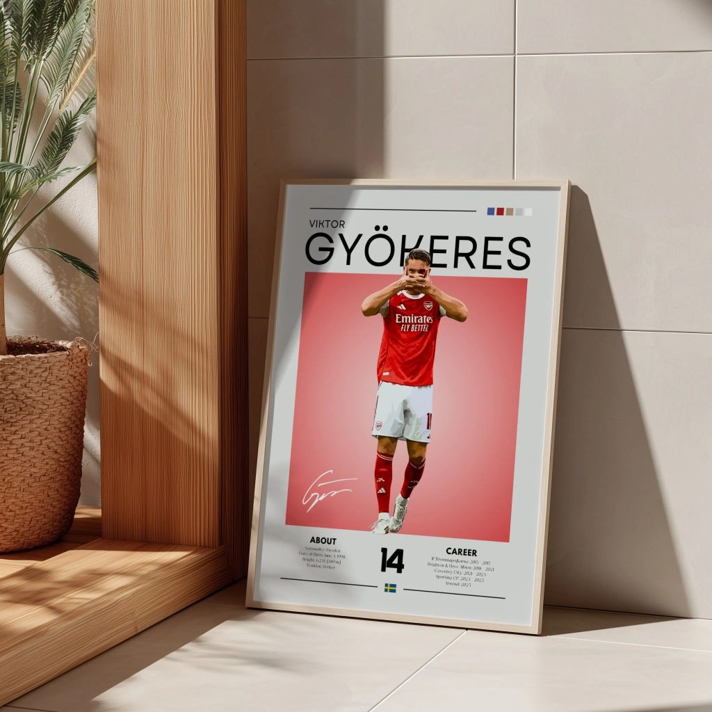 Car poster dreams: find the perfect print for your space